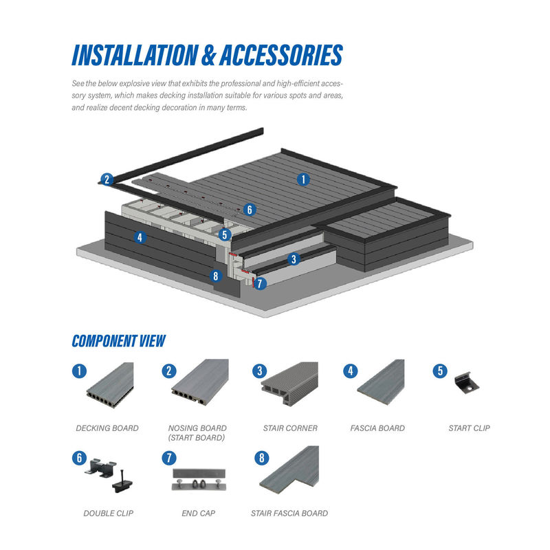 WPC/BPC Teakfarbe WPC Terrasse Außenfeuerdicht Kappe Holzfaser wasserdicht Hochwertige Verbunddecke rutschfeste